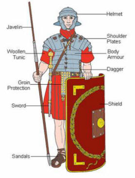 Roman Legionary - Military ranks in Roman army